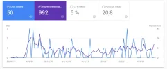 search console.png search console.png