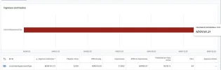 Adsense ultimo año.webp
