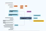 mapa conceptual.webp