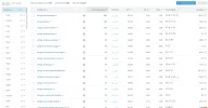 prueba semrush.webp