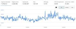 Metricas-Adsense (1).webp