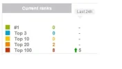 rank26-7-15.webp