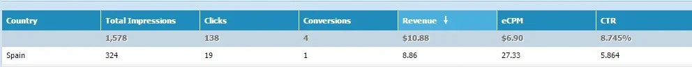 conversion.webp