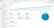 datos visitas.webp