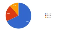 Adsense.webp