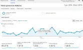 adsense junio.webp adsense junio.webp