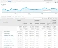 visitas fuente medio julio.webp visitas fuente medio julio.webp