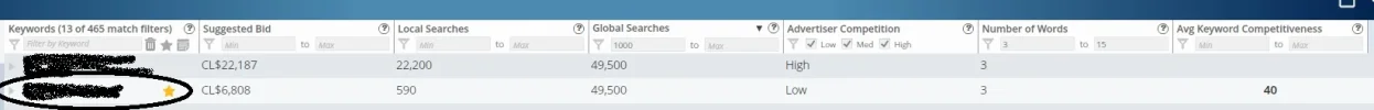 keyword.webp