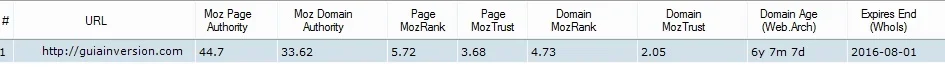 guiainversion2.webp