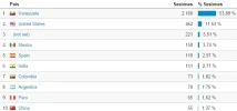 visitas.webp visitas.webp