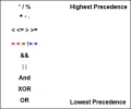 operator_precedence.webp