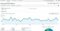 Captura Analytics.webp