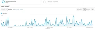 capturaanalitics.webp