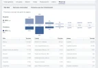 iteraccion2.webp
