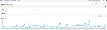 visitas.webp