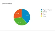 procedencia.webp