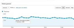 visitas.webp visitas.webp