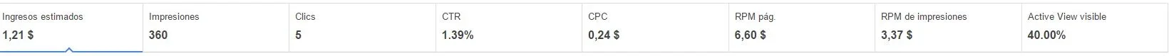 cpc.webp