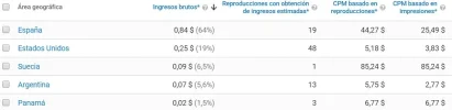 cpm.webp