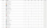 tabla de posiciones.webp