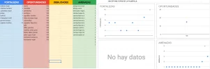 analisis foda.webp