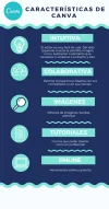 canva-infografia.webp