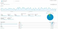 Vision general 3 meses-min.webp