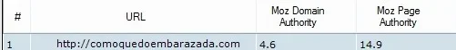 comoquedoembarazada1.webp