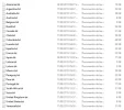Por paises.webp Por paises.webp