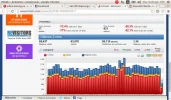 visitas_bajo_1.webp