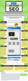 Foro Beta - On-page SEO.webp