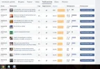 Mejores publicaciones.webp