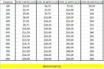 PRECIOS REDACCIÓN JPG.webp