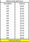 PRECIOS POR ARTICULOS JPG.webp