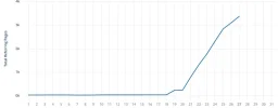 seo negativo.webp