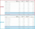 antes y ahora.webp