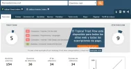 themodernseo majestic.webp