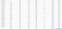 Ganancias con Adtual. .webp