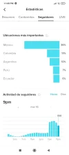 Screenshot_2021-03-19-23-00-03-255_com.zhiliaoapp.musically.webp