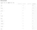 chica rara publico.webp