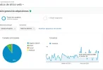 venta forobeta.webp