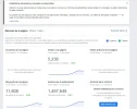 estadisticas cuidandote.webp