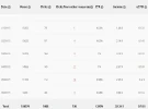 ganancias adnow.webp