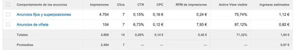 Anuncions nuevos Adsense.webp