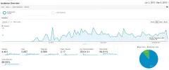 AnalyticsCC.webp
