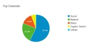 VisitasCC.webp