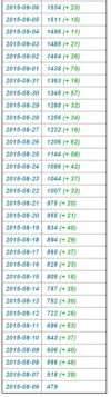 estadisticas_2.webp