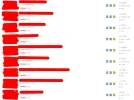 Visitas de los videos.webp Visitas de los videos.webp