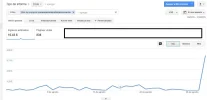 el-mes-pasado-agosto.webp