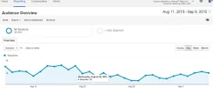 analytics-1.webp
